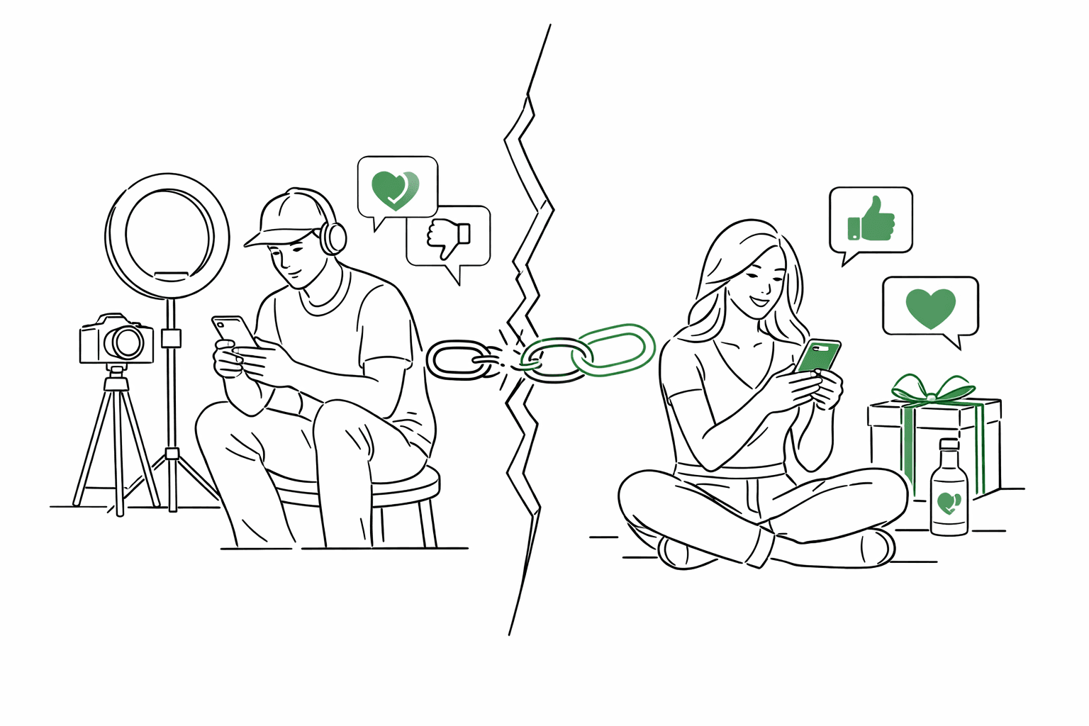 When to End an Influencer Partnership