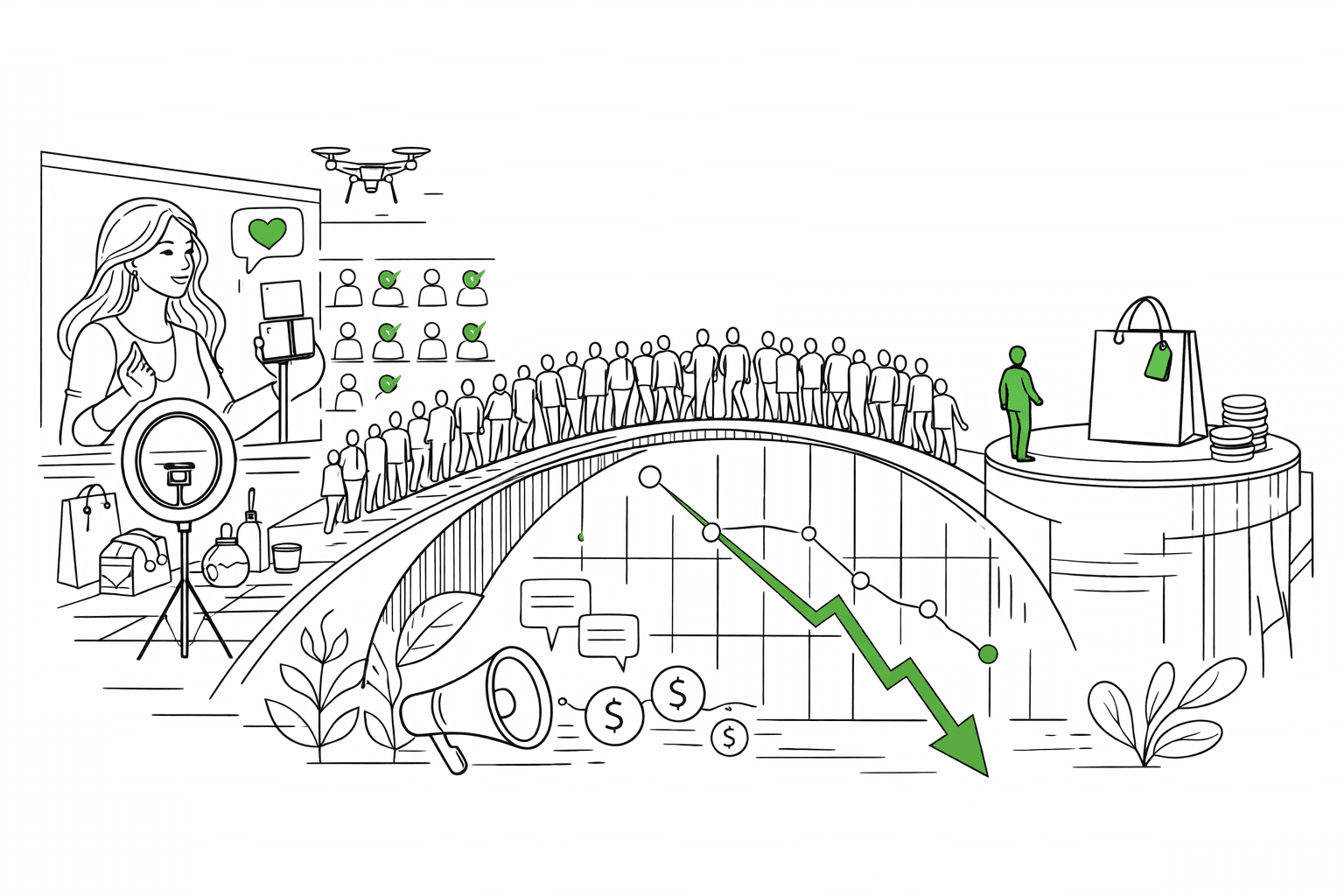 Your Influencer's "50K Followers" Might Mean 1 Sale