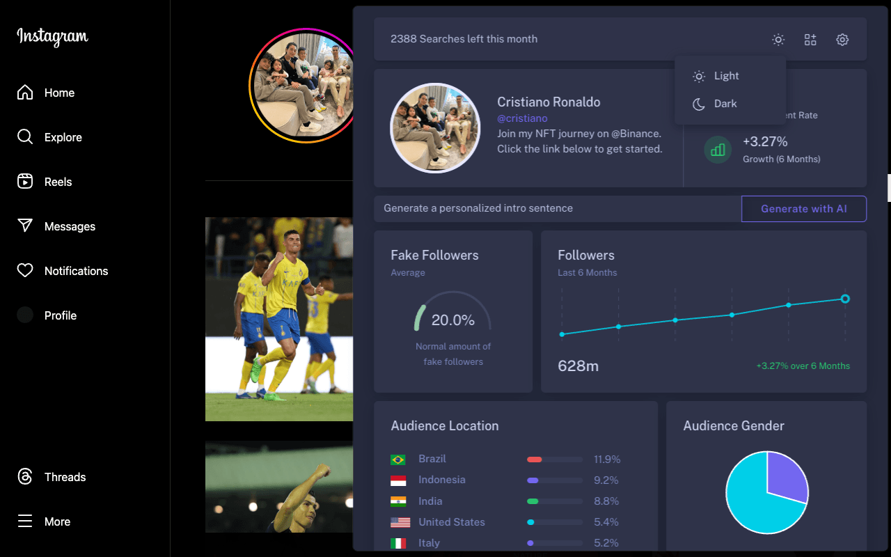 Influencer Hero Chrome extension panel on an Instagram profile, showing fake-follower percentage, six-month growth, and audience location and gender breakdowns.