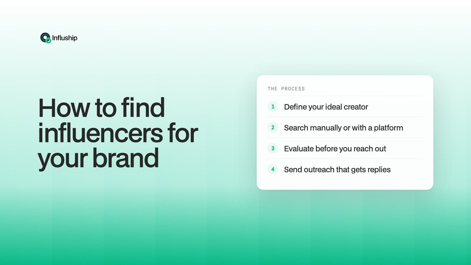 How to Find Influencers for Your Brand