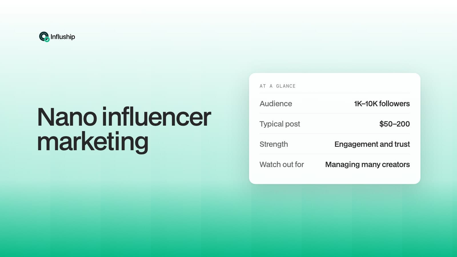 Nano Influencer Marketing: The Complete Guide for 2026